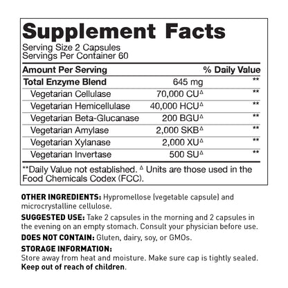 AMMD Candifense Supplement Facts Panel 